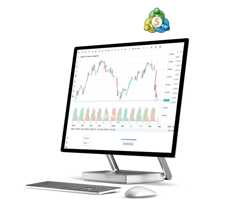 Exness MT5 PC