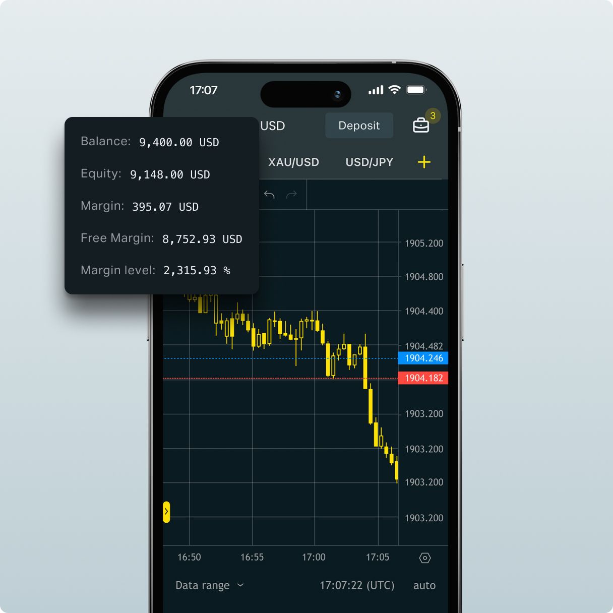 Cuenta Demo de Exness 