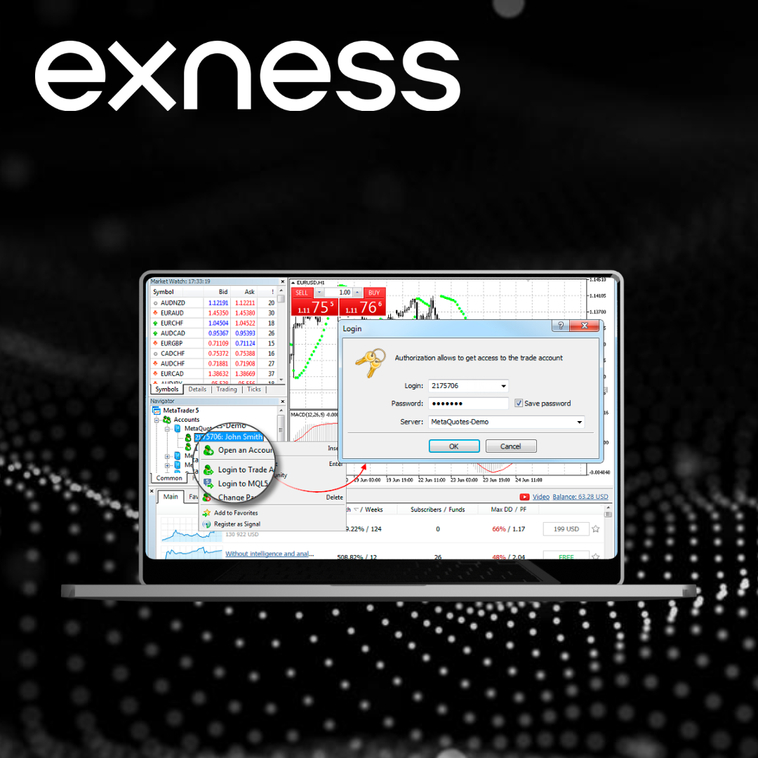 Exness MT4